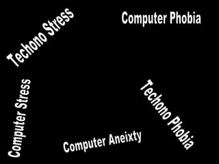 Computer Phobia Techono Stress Computer Stress Computer Aneixty Techono Phobia 