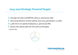 20.8.2015 11
2015-2020 Strategic FinancialTargets
Average net sales and EBITDA 10% p.a. (previously 15%)
Service penetration at least 15% by 2020 (2014 penetration: 10.5%)*
5.5% return on capital employed p.a. (previously 6%)
Equity ratio above 35% over the cycle (unchanged)
* Like-for-like
 