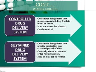 • Constitutes dosage form that
maintain constant drug levels in
blood or tissues.
• It attain zero order kinetics.
• Can be control.
CONTROLLED
DRUG
DELIVERY
SYSTEM
• Constitutes dosage form that
provide medication over
extended period of time.
• Generally donot attain zero
order release kinetics.
• May or may not be control.
SUSTAINED
DRUG
DELIVERY
SYSTEM
CONT….
(MATRIX TABLETS)
 