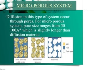 Diffusion in this type of system occur
through pores. For micro porous
system, pore size ranges from 50-
100A* which is slightly longer than
diffusion material
MICRO-POROUS SYSTEM
 