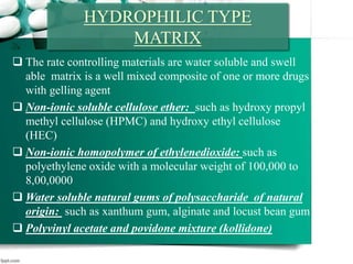  The rate controlling materials are water soluble and swell
able matrix is a well mixed composite of one or more drugs
with gelling agent
 Non-ionic soluble cellulose ether: such as hydroxy propyl
methyl cellulose (HPMC) and hydroxy ethyl cellulose
(HEC)
 Non-ionic homopolymer of ethylenedioxide: such as
polyethylene oxide with a molecular weight of 100,000 to
8,00,0000
 Water soluble natural gums of polysaccharide of natural
origin: such as xanthum gum, alginate and locust bean gum
 Polyvinyl acetate and povidone mixture (kollidone)
HYDROPHILIC TYPE
MATRIX
 