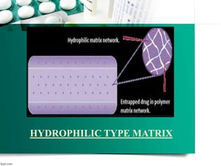 HYDROPHILIC TYPE MATRIX
 