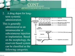 2. A drug depot for long-
term systemic
administration.
This is generally
administered as an
intramuscular or
subcutaneous injection
or implantation. Based
on the morphology, the
reservoir-based system
can be classified as the
following categories.
CONT….
(BENEFITS RESERVOIR SYSTEM)
 