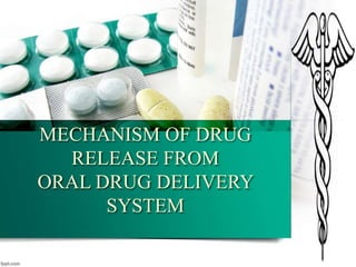 MECHANISM OF DRUG
RELEASE FROM
ORAL DRUG DELIVERY
SYSTEM
 