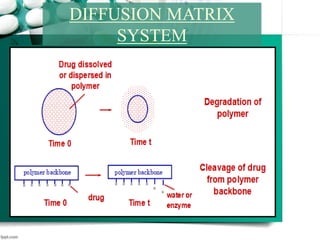 DIFFUSION MATRIX
SYSTEM
 