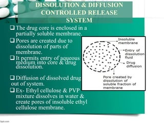 The drug core is enclosed in a
partially soluble membrane.
Pores are created due to
dissolution of parts of
membrane.
It permits entry of aqueous
medium into core & drug
dissolution.
Diffusion of dissolved drug
out of system.
Ex- Ethyl cellulose & PVP
mixture dissolves in water &
create pores of insoluble ethyl
cellulose membrane.
DISSOLUTION & DIFFUSION
CONTROLLED RELEASE
SYSTEM
 