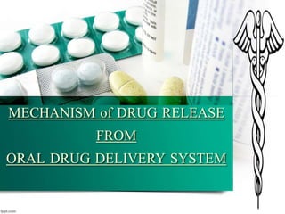MECHANISM of DRUG RELEASE
FROM
ORAL DRUG DELIVERY SYSTEM
 