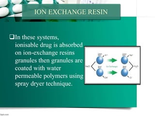 ION EXCHANGE RESIN
In these systems,
ionisable drug is absorbed
on ion-exchange resins
granules then granules are
coated with water
permeable polymers using
spray dryer technique.
 