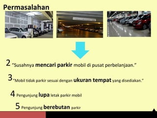 Permasalahan 
“Susahnya mencari 2 parkir mobil di pusat perbelanjaan.” 
“Mobil tidak parkir sesuai dengan ukuran tempat yang disediakan.” 3 
4 Pengunjung lupa letak parkir mobil 
5 Pengunjung berebutan parkir 
 