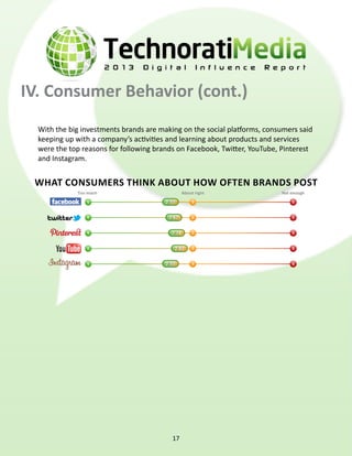 Technorati 2013 Digital Influence Report