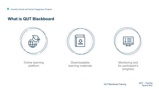 Australia Awards and Alumni Engagement Program
Online learning
platform
What is QUT Blackboard
QUT Blackboard Training
QUT – Training
Techno Run
Downloadable
learning materials
Monitoring tool
for participant’s
progress
 