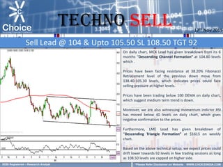 SEBI Registered – Research Analyst
On daily chart, MCX Lead has given breakdown from its 6
months “Descending Channel Formation” at 104.80 levels
which .
Prices have been facing resistance at 38.20% Fibonacci
Retracement level of the previous down move from
138.40-105.30 levels, which indicates prices could face
selling pressure at higher levels.
Prices have been trading below 100 DEMA on daily chart,
which suggest medium term trend is down.
Moreover, we are also witnessing momentum indictor RSI
has moved below 40 levels on daily chart, which gives
negative confirmation to the prices.
Furthermore, LME Lead has given breakdown of
“Descending Triangle Formation” at $1615 on weekly
chart.
Based on the above technical setup, we expect prices could
drift lower towards 92 levels in few trading sessions as long
as 108.50 levels are capped on higher side.
Sell Lead @ 104 & Upto 105.50 SL 108.50 TGT 92
17th Nov 2015
TECHNO Sell
*Please Refer Disclaimer on Website WWW.CHOICEINDIA.COM
 