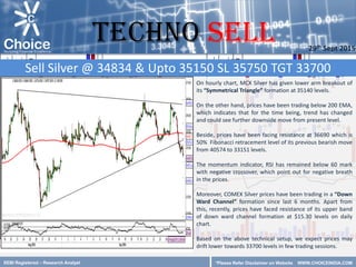 SEBI Registered – Research Analyst
On hourly chart, MCX Silver has given lower arm breakout of
its “Symmetrical Triangle” formation at 35140 levels.
On the other hand, prices have been trading below 200 EMA,
which indicates that for the time being, trend has changed
and could see further downside move from present level.
Beside, prices have been facing resistance at 36690 which is
50% Fibonacci retracement level of its previous bearish move
from 40574 to 33151 levels.
The momentum indicator, RSI has remained below 60 mark
with negative crossover, which point out for negative breath
in the prices.
Moreover, COMEX Silver prices have been trading in a “Down
Ward Channel” formation since last 6 months. Apart from
this, recently, prices have faced resistance of its upper band
of down ward channel formation at $15.30 levels on daily
chart.
Based on the above technical setup, we expect prices may
drift lower towards 33700 levels in few trading sessions.
Sell Silver @ 34834 & Upto 35150 SL 35750 TGT 33700
29th Sept 2015
TECHNO Sell
*Please Refer Disclaimer on Website WWW.CHOICEINDIA.COM
 