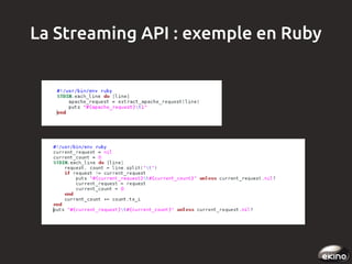 La Streaming API : exemple en Ruby

 
