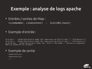 Exemple : analyse de logs apache
●

Entrées / sorties de Map :
<LineNumber, LineContent>  →  list(URI,Count)  

●

Exemple d'entrée :

10.51.204.2 - - [28/Mar/2012:04:05:16 +0200] "GET /supervision.jsp HTTP/1.0" 200 2 "-" "HTTP-Monitor/1.1"
10.51.204.1 - - [28/Mar/2012:04:05:16 +0200] "GET /supervision.jsp HTTP/1.0" 200 2 "-" "HTTP-Monitor/1.1"
62.39.140.248 - - [28/Mar/2012:04:05:16 +0200] "GET / HTTP/1.1" 200 118580 "-" "Mozilla/4.0 (compatible; 
MSIE 6.0; Windows NT 5.0; ip-label)"

●

Exemple de sortie
/supervision.jsp 1
/supervision.jsp 1
/ 1

 