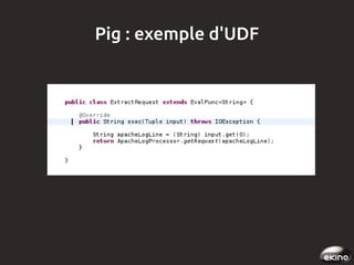 Pig : exemple d'UDF

 