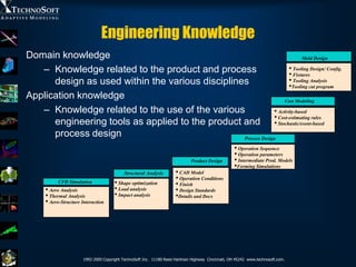 Engineering Knowledge
Domain knowledge                                                             Mold Design

   – Knowl...
