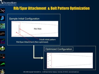 Rib/Spar Attachment & Bolt Pattern Optimization

Sample Initial Configuration



                                 Rib Web
...