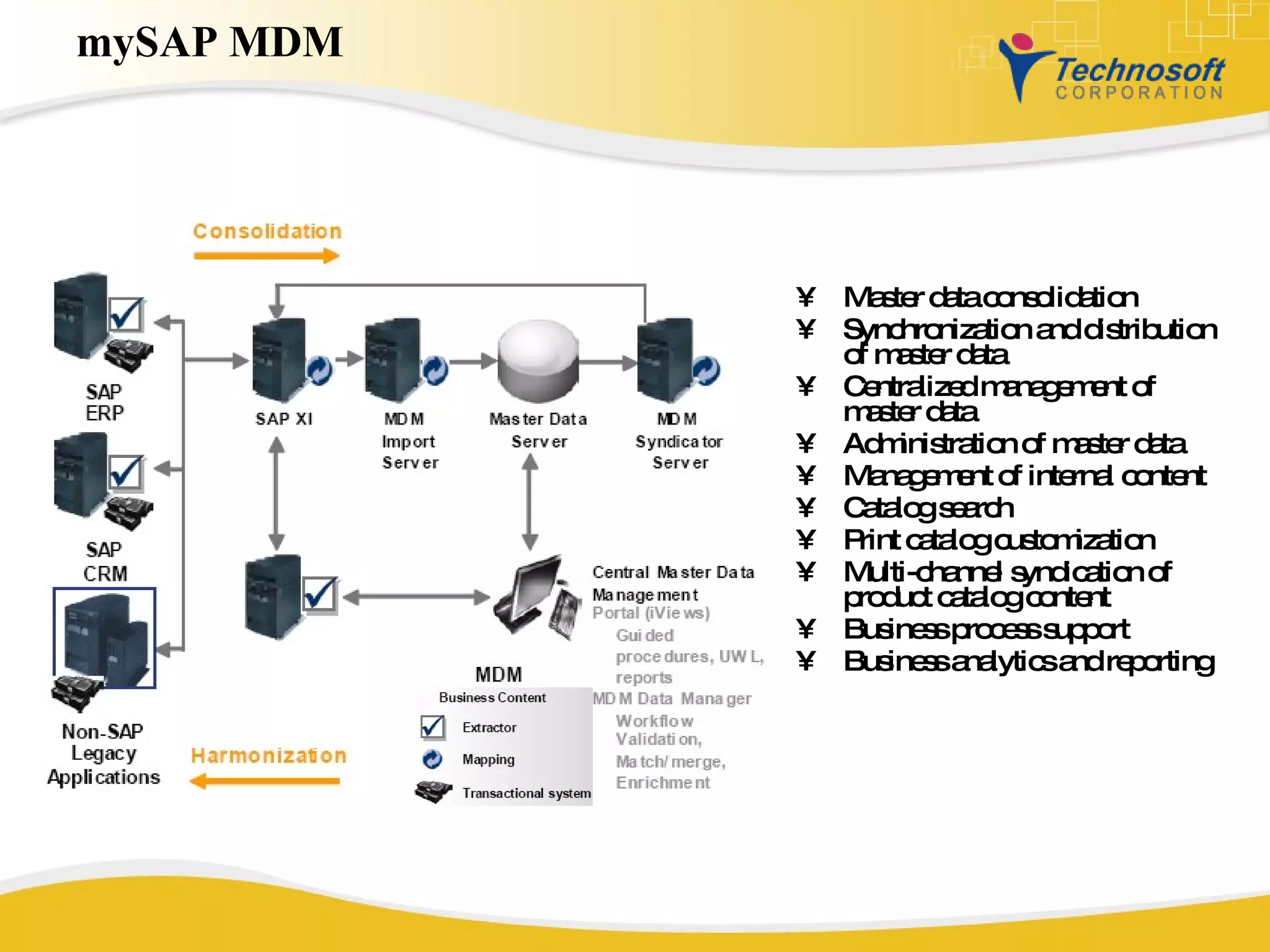 mySAP MDM Master data consolidation Synchronization and distribution of master data Centralized management of master data Administration of master data Management of internal content Catalog search Print catalog customization Multi-channel syndication of product catalog content Business process support Business analytics and reporting 