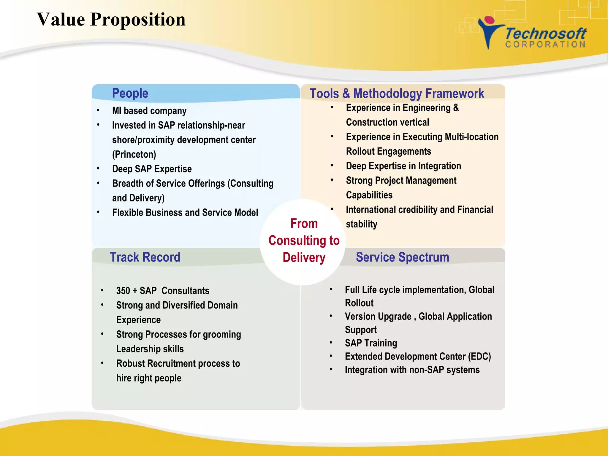 Value Proposition From Consulting to Delivery People MI based company Invested in SAP relationship-near shore/proximity development center (Princeton) Deep SAP Expertise  Breadth of Service Offerings (Consulting and Delivery) Flexible Business and Service Model Tools & Methodology Framework Experience in Engineering & Construction vertical Experience in Executing Multi-location Rollout Engagements Deep Expertise in Integration Strong Project Management Capabilities International credibility and Financial stability Track Record 350 + SAP  Consultants Strong and Diversified Domain Experience  Strong Processes for grooming Leadership skills Robust Recruitment process to hire right people Full Life cycle implementation, Global Rollout Version Upgrade , Global Application Support SAP Training Extended Development Center (EDC) Integration with non-SAP systems Service Spectrum 