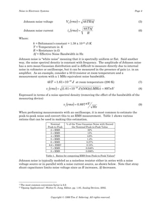 Noise in Electronic Systems Page 4
Copyright © 1999 Tim J. Sobering. All rights reserved.
Johnson noise voltage ( ) fkTRrmsVJ Δ= 4 (5)
Johnson noise current ( )
R
fkT
rmsiJ
Δ
=
4
(6)
Where:
k = Boltzmann’s constant = 1.38 x 10-23 J/K
T = Temperature in K
R = Resistance in Ω
Δf = Effective Noise Bandwidth in Hz
Johnson noise is “white noise” meaning that it is spectrally uniform or flat. Said another
way, the noise spectral density is constant with frequency. The amplitude of Johnson noise
has a zero mean Gaussian distribution and is difficult to measure directly due to internal
noise in voltmeter or oscilloscope, but it can be measured in the presence of gain i.e. in an
amplifier. As an example, consider a 50 Ω resistor at room temperature and a
measurement system with a 1 MHz equivalent noise bandwidth.
JkT 20
1061.14 −
×= at room temperature (290 K) (7)
( ) nVMHzJrmsvj 897)1)(50)(1061.1( 20
=Ω×= −
(8)
Expressed in terms of a noise spectral density (removing the effect of the bandwidth of the
measuring device)
( )
Hz
nVrmsvj 897.0= (9)
When performing measurements with an oscilloscope, it is most common to estimate the
peak-to-peak noise and convert this to an RMS measurement. Table 1 shows various
rations that can be used in making this estimation.
Nominal
Peak-to-Peak
% of the Time Gaussian Noise with Exceed
the Nominal Peak-to-Peak Value
2 × RMS 32%
3 × RMS 13%
4 × RMS 4.6%
5 × RMS 1.2%
6 × RMS 0.27%
6.6 × RMS4 0.10%
7 × RMS 0.046%
8 × RMS 0.006%
Table 1. Ratios for computing RMS from Peak-to-Peak Values5
Johnson noise is typically modeled as a noiseless resistor either in series with a noise
voltage source or in parallel with a noise current source, as shown below. Note that stray
shunt capacitance limits noise voltage since as R increases, Δf decreases.
4 The most common conversion factor is 6.6
5 “Opamp Applications”, Walter G. Jung, Editor, pp. 1.83, Analog Devices, 2002.
 