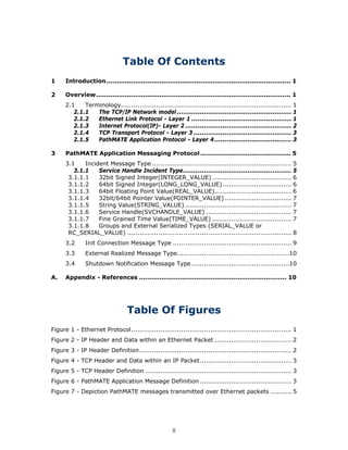 Table Of Contents
1     Introduction .......................................................................................... 1

2     Overview............................................................................................... 1
      2.1    Terminology.................................................................................. 1
         2.1.1   The TCP/IP Network model ....................................................... 1
         2.1.2   Ethernet Link Protocol - Layer 1 ................................................ 1
         2.1.3   Internet Protocol(IP)- Layer 2 ................................................... 2
         2.1.4   TCP Transport Protocol - Layer 3 ............................................... 3
         2.1.5   PathMATE Application Protocol - Layer 4 ..................................... 3

3     PathMATE Application Messaging Protocol ............................................ 5
      3.1    Incident Message Type ................................................................... 5
         3.1.1    Service Handle Incident Type.................................................... 5
       3.1.1.1    32bit Signed Integer(INTEGER_VALUE) ...................................... 6
       3.1.1.2    64bit Signed Integer(LONG_LONG_VALUE) ................................. 6
       3.1.1.3    64bit Floating Point Value(REAL_VALUE)..................................... 6
       3.1.1.4    32bit/64bit Pointer Value(POINTER_VALUE) ................................ 7
       3.1.1.5    String Value(STRING_VALUE) ................................................... 7
       3.1.1.6    Service Handle(SVCHANDLE_VALUE) ......................................... 7
       3.1.1.7    Fine Grained Time Value(TIME_VALUE) ...................................... 7
       3.1.1.8    Groups and External Serialized Types (SERIAL_VALUE or
       RC_SERIAL_VALUE) ............................................................................... 8
      3.2     Init Connection Message Type ......................................................... 9
      3.3     External Realized Message Type......................................................10
      3.4     Shutdown Notification Message Type ...............................................10

A.    Appendix - References ........................................................................ 10




                                 Table Of Figures
Figure 1 - Ethernet Protocol............................................................................. 1
Figure 2 - IP Header and Data within an Ethernet Packet ..................................... 2
Figure 3 - IP Header Definition ......................................................................... 2
Figure 4 - TCP Header and Data within an IP Packet............................................ 3
Figure 5 - TCP Header Definition ...................................................................... 3
Figure 6 - PathMATE Application Message Definition ............................................ 3
Figure 7 - Depiction PathMATE messages transmitted over Ethernet packets .......... 5




                                                      ii
 