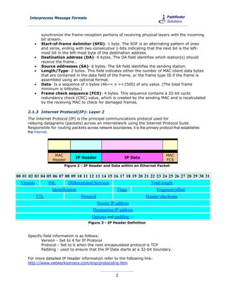 Interprocess Message Formats



             synchronize the frame-reception portions of receiving physical layers with the incoming
             bit stream.
            Start-of-frame delimiter (SFD)- 1 byte. The SOF is an alternating pattern of ones
             and zeros, ending with two consecutive 1-bits indicating that the next bit is the left-
             most bit in the left-most byte of the destination address.
            Destination address (DA)- 6 bytes. The DA field identifies which station(s) should
             receive the frame..
            Source addresses (SA)- 6 bytes. The SA field identifies the sending station.
            Length/Type- 2 bytes. This field indicates either the number of MAC-client data bytes
             that are contained in the data field of the frame, or the frame type ID if the frame is
             assembled using an optional format.
            Data- Is a sequence of n bytes (46=< n =<1500) of any value. (The total frame
             minimum is 64bytes.)
            Frame check sequence (FCS)- 4 bytes. This sequence contains a 32-bit cyclic
             redundancy check (CRC) value, which is created by the sending MAC and is recalculated
             by the receiving MAC to check for damaged frames.

     2.1.3 Internet Protocol(IP)- Layer 2
     The Internet Protocol (IP) is the principal communications protocol used for
     relaying datagrams (packets) across an internetwork using the Internet Protocol Suite.
     Responsible for routing packets across network boundaries, it is the primary protocol that establishes
     the Internet.




                    MAC                                                                MAC
                                 IP Header                    IP Data
                   Header                                                              FCS
                          Figure 2 - IP Header and Data within an Ethernet Packet


00 01 02 03 04 05 06 07 08 09 10 11 12 13 14 15 16 17 18 19 20 21 22 23 24 25 26 27 28 29 30 31
  Version         IHL       Differentiated Services                           Total length
                   Identification                         Flags                  Fragment offset
            TTL                     Protocol                               Header checksum
                                               Source IP address
                                           Destination IP address
                                           Options and padding :::
                                        Figure 3 - IP Header Definition



     Specific field information is as follows:
             Version - Set to 4 for IP Protocol
             Protocol - Set to 6 when the next encapsulated protocol is TCP
             Padding - used to ensure that the IP Data starts at a 32-bit boundary.

     For more detailed IP Header information refer to the following link:
     http://www.networksorcery.com/enp/protocol/ip.htm


                                                         2
 