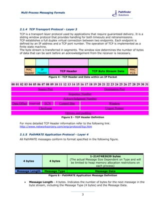 Multi-Process Messaging Formats




     2.1.4 TCP Transport Protocol - Layer 3
     TCP is a transport layer protocol used by applications that require guaranteed delivery. It is a
     sliding window protocol that provides handling for both timeouts and retransmissions.
     TCP establishes a full duplex virtual connection between two endpoints. Each endpoint is
     defined by an IP address and a TCP port number. The operation of TCP is implemented as a
     finite state machine.
     The byte stream is transferred in segments. The window size determines the number of bytes
     of data that can be sent before an acknowledgement from the receiver is necessary.




          MAC       IP                                                                     MAC
                                    TCP Header              TCP Byte Stream Data
         Header   Header                                                                   FCS
                           Figure 4 - TCP Header and Data within an IP Packet


00 01 02 03 04 05 06 07 08 09 10 11 12 13 14 15 16 17 18 19 20 21 22 23 24 25 26 27 28 29 30 31
                   Source Port                                          Destination Port
                                          Sequence Number
                                      Acknowledgment Number
Data Offset reserved    ECN        Control Bits                            Window
                   Checksum                                             Urgent Pointer
                                        Options and padding :::
                                     Figure 5 - TCP Header Definition

     For more detailed TCP Header information refer to the following link:
     http://www.networksorcery.com/enp/protocol/tcp.htm


     2.1.5 PathMATE Application Protocol - Layer 4
     All PathMATE messages conform to format specified in the following figure.




                                                           1-2147483639 bytes
                                           (The actual Message Size Dependent on Type and will
        4 bytes            4 bytes
                                            be limited to heap memory allocation restrictions on
                                                               each process)

   Message Length       Message Type                              Message Data
                           Figure 6 - PathMATE Application Message Definition

           Message Length - 4 bytes. Indicates the number of bytes for the next message in the
            byte stream, including the Message Type (4 bytes) and the Message Data.


                                                     3
 