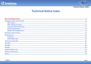 Technical Notice Index


                                                                       Technical Notice Index

New and Updated Topics ....................................................................................................................................................................................2
GV-System (DVR, NVR, Hybrid)..........................................................................................................................................................................5
   Main System .................................................................................................................................................................................................5
   POS / Wiegand Capture ...............................................................................................................................................................................8
   ViewLog / Remote ViewLog.........................................................................................................................................................................9
   Remote Applications..................................................................................................................................................................................10
   Mobile Phone Applications .......................................................................................................................................................................13
GV-Video Capture Cards...................................................................................................................................................................................14
GV-IP Devices ....................................................................................................................................................................................................16
    IP Devices ...................................................................................................................................................................................................16
    GV-IPCAM H.264.........................................................................................................................................................................................19
GV-Access Controller .......................................................................................................................................................................................23
GV-LPR...............................................................................................................................................................................................................27
GV-CMS ..............................................................................................................................................................................................................28
GV-GIS................................................................................................................................................................................................................28
GV-NVR System Lite .........................................................................................................................................................................................29
GV-Recording Server ........................................................................................................................................................................................29
Others.................................................................................................................................................................................................................30



 4/3/2012                                                                                                                                                                                                         Page 1
 