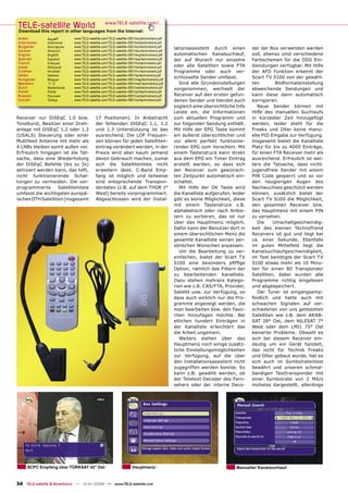 TELE-satellite World                             www.TELE-satellite.com/...
 Download this report in other languages from the Internet:
Arabic         ‫ﺍﻟﻌﺮﺑﻴﺔ‬      www.TELE-satellite.com/TELE-satellite-0801/ara/technotrend.pdf
Indonesian     Indonesia    www.TELE-satellite.com/TELE-satellite-0801/bid/technotrend.pdf
Bulgarian      Български    www.TELE-satellite.com/TELE-satellite-0801/bul/technotrend.pdf   lationsassistent durch einen        der der Box verwenden werden
German         Deutsch      www.TELE-satellite.com/TELE-satellite-0801/deu/technotrend.pdf
English        English      www.TELE-satellite.com/TELE-satellite-0801/eng/technotrend.pdf   automatischen Kanalsuchlauf,        soll, ebenso sind verschiedene
Spanish        Español      www.TELE-satellite.com/TELE-satellite-0801/esp/technotrend.pdf   der auf Wunsch nur einzelne         Farbschemen für die OSD Ein-
French         Français     www.TELE-satellite.com/TELE-satellite-0801/fra/technotrend.pdf
Greek          Ελληνικά     www.TELE-satellite.com/TELE-satellite-0801/hel/technotrend.pdf   oder alle Satelliten sowie FTA      blendungen verfügbar. Mit Hilfe
Croatian       Hrvatski     www.TELE-satellite.com/TELE-satellite-0801/hrv/technotrend.pdf   Programme oder auch ver-            der AFD Funktion erkennt der
Italian        Italiano     www.TELE-satellite.com/TELE-satellite-0801/ita/technotrend.pdf
Hungarian      Magyar       www.TELE-satellite.com/TELE-satellite-0801/mag/technotrend.pdf
                                                                                             schlüsselte Sender umfasst.         Scart TV S100 von der gewähl-
Mandarin       中文           www.TELE-satellite.com/TELE-satellite-0801/man/technotrend.pdf      Sind alle Grundeinstellungen     ten        Bildformateinstellung
Dutch          Nederlands   www.TELE-satellite.com/TELE-satellite-0801/ned/technotrend.pdf   vorgenommen, wechselt der           abweichende Sendungen und
Polish         Polski       www.TELE-satellite.com/TELE-satellite-0801/pol/technotrend.pdf
Russian        Русский      www.TELE-satellite.com/TELE-satellite-0801/rus/technotrend.pdf   Receiver auf den ersten gefun-      kann diese dann automatisch
Turkish        Türkçe       www.TELE-satellite.com/TELE-satellite-0801/tur/technotrend.pdf   denen Sender und blendet auch       korrigieren.
                                                                                             sogleich eine übersichtliche Info      Neue Sender können mit
                                                                                             Leiste ein, die Informationen       Hilfe des manuellen Suchlaufs
Receiver nur DiSEqC 1.0 bzw.              17 Positionen). In Anbetracht                      zum aktuellen Programm und          in kürzester Zeit hinzugefügt
Toneburst, Besitzer einer Dreh-           der fehlenden DiSEqC 1.1, 1.2                      zur folgenden Sendung enthält.      werden, leider steht für die
anlage mit DiSEqC 1.2 oder 1.3            und 1.3 Unterstützung ist das                      Mit Hilfe der EPG Taste kommt       Freaks und DXer keine manu-
(USALS) Steuerung oder einer              ausreichend. Die LOF Frequen-                      ein äußerst übersichtlicher und     elle PID Eingabe zur Verfügung.
Multifeed Antenne mit mehr als            zen können für jeden Satelliten-                   vor allem perfekt funktionie-       Insgesamt bietet die Kanalliste
4 LNBs bleiben somit außen vor.           eintrag verändert werden, in der                   render EPG zum Vorschein. Mit       Platz für bis zu 4000 Einträge,
Erfreulich hingegen ist die Tat-          Praxis wird aber kaum jemand                       einem Tastendruck kann direkt       für einen FTA Receiver mehr als
sache, dass eine Wiederholung             davon Gebrauch machen, zumal                       aus dem EPG ein Timer Eintrag       ausreichend. Erfreulich ist wei-
der DiSEqC Befehle (bis zu 3x)            sich die Satellitenliste nicht                     erstellt werden, so dass sich       ters die Tatsache, dass nicht-
aktiviert werden kann, das hilft,         erweitern lässt. C-Band Emp-                       der Receiver zum gewünsch-          jugendfreie Sender mit einem
nicht funktionierende Schal-              fang ist möglich und teilweise                     ten Zeitpunkt automatisch ein-      PIN Code gesperrt und so vor
tungen zu vermeiden. Die vor-             sind entsprechende Transpon-                       schaltet.                           den neugierigen Augen des
programmierte      Satellitenliste        derdaten (z.B. auf dem THOR 1°                        Mit Hilfe der OK Taste wird      Nachwuchses geschützt werden
umfasst die wichtigsten europä-           West) bereits vorprogrammiert.                     die Kanalliste aufgerufen, leider   können, zusätzlich bietet der
ischen DTH Satelliten (insgesamt          Abgeschlossen wird der Instal-                     gibt es keine Möglichkeit, diese    Scart TV S100 die Möglichkeit,
                                                                                             mit einem Tastendruck z.B.          den gesamten Receiver bzw.
                                                                                             alphabetisch oder nach Anbie-       das Hauptmenü mit einem PIN
                                                                                             tern zu sortieren, das ist nur      zu versehen.
                                                                                             über das Hauptmenü möglich.            Die    Umschaltgeschwindig-
                                                                                             Dafür kann der Benutzer dort in     keit des kleinen TechnoTrend
                                                                                             einem übersichtlichen Menü die      Receivers ist gut und liegt bei
                                                                                             gesamte Kanalliste seinen per-      ca. einer Sekunde. Ebenfalls
                                                                                             sönlichen Wünschen anpassen.        im guten Mittelfeld liegt die
                                                                                                Um die Bearbeitung zu ver-       Kanalsuchlaufgeschwindigkeit,
                                                                                             einfachen, bietet der Scart TV      im Test benötigte der Scart TV
                                                                                             S100 eine besonders pﬁfﬁge          S100 etwas mehr als 10 Minu-
                                                                                             Option, nämlich das Filtern der     ten für einen 80 Transponder
                                                                                             zu bearbeitenden Kanalliste.        Satelliten, dabei wurden alle
                                                                                             Dazu stehen mehrere Katego-         Programme richtig eingelesen
                                                                                             rien wie z.B. CAS/FTA, Provider,    und abgespeichert.
                                                                                             Satellit usw. zur Verfügung, so        Der Tuner ist eingangsemp-
                                                                                             dass auch wirklich nur die Pro-     ﬁndlich und hatte auch mit
                                                                                             gramme angezeigt werden, die        schwachen Signalen auf ver-
                                                                                             man bearbeiten bzw. den Favo-       schiedenen von uns getesteten
                                                                                             riten hinzufügen möchte. Bei        Satelliten wie z.B. dem ARAB-
                                                                                             etlichen hundert Einträgen in       SAT 26° Ost, dem NILESAT 7°
                                                                                             der Kanalliste erleichtert das      West oder dem LMI1 75° Ost
                                                                                             die Arbeit ungemein.                keinerlei Probleme. Obwohl es
                                                                                                Weiters stehen über das          sich bei diesem Receiver ein-
                                                                                             Hauptmenü noch einige zusätz-       deutig um ein Gerät handelt,
                                                                                             liche Einstellungsmöglichkeiten     das nicht für Technik Freaks
                                                                                             zur Verfügung, auf die über         und DXer gebaut wurde, hat es
                                                                                             den Installationsassistent nicht    sich auch im Symbolratentest
                                                                                             zugegriffen werden konnte. So       bewährt und unseren schmal-
                                                                                             kann z.B. gewählt werden, ob        bandigen Testtransponder mit
                                                                                             der Teletext Decoder des Fern-      einer Symbolrate von 2 MS/s
                                                                                             sehers oder der interne Deco-       mühelos dargestellt, allerdings




     SCPC Empfang über TÜRKSAT 42° Ost                              Hauptmenü                                             Manueller Kanalsuchlauf


34 TELE-satellite & Broadband — 12-01/2008 — www.TELE-satellite.com
 