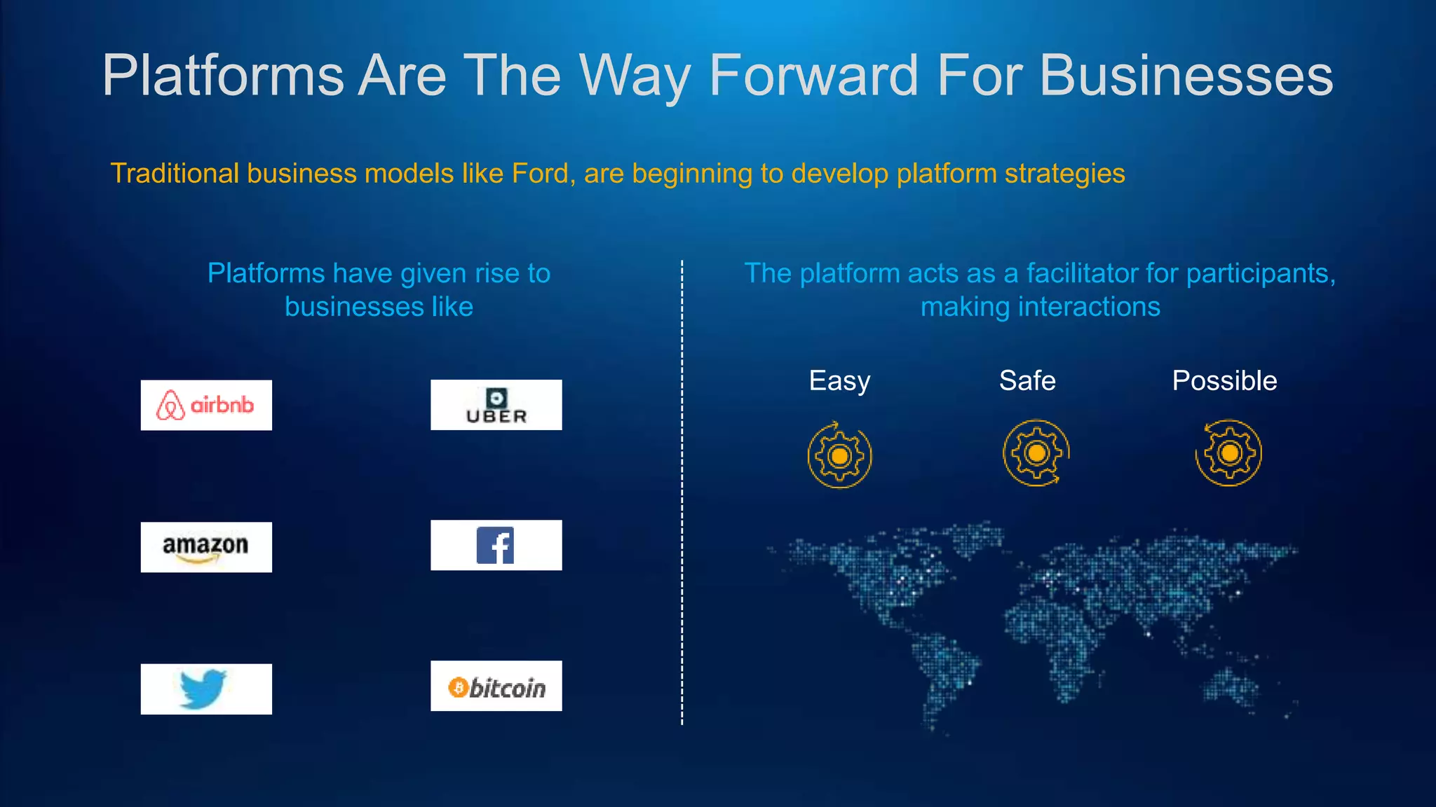 Platforms Are The Way Forward For Businesses
The platform acts as a facilitator for participants,
making interactions
Possible
Traditional business models like Ford, are beginning to develop platform strategies
Platforms have given rise to
businesses like
SafeEasy
 