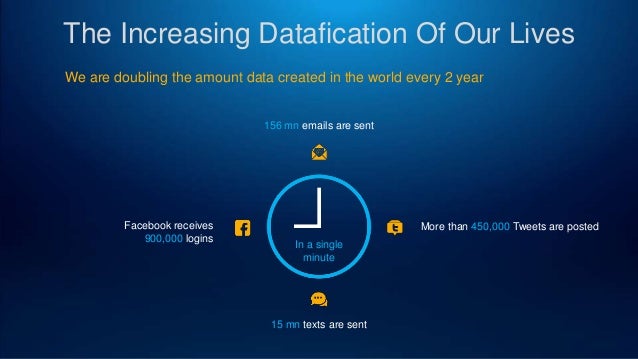 9 technology mega trends that will change the world in 2018 powerpo