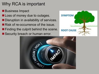 Why RCA is important
Business Impact
Loss of money due to outages.
Disruption in availability of services.
Risk of re-occurrence of the issue.
Finding the culprit behind the scene.
Security breach or human error.
 