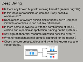 Deep Diving
Is there any known bug with running kernel ? (search bugzilla)
Is this issue reproducible on demand ? Any possible
workaround ?
Does replica of system exhibit similar behaviour ? Compare
initramfs of replicas to find out any differences.
Is there some known issue with the combination of the OS
version and a perticular application running on the system ?
Any sign of abnormal resource utilization near the event ?
Whether complete/partial dump is captured for the reboot ?
Check vmcore-dmesg.txt logs and try to find known issues on
vendor portal.
 