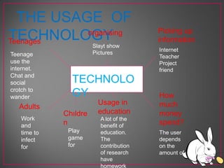 TECHNOLO
GY
THE USAGE OF
TECHNOLOGYTeenages
Adults
Chıldre
n
Usage in
education
How
much
money
spend?
Picking up
information
organising
Teenage
use the
internet.
Chat and
social
crotch to
wander
Work
and
time to
infect
for
Play
game
for
A lot of the
benefit of
education.
The
contribution
of research
have
homework
The user
depends
on the
amount of
Internet
Teacher
Project
friend
Slayt show
Pictures
 