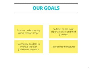 OUR GOALS
!3
To share understanding
about product scope
To focus on the most
important users and their
journeys
To innovat...