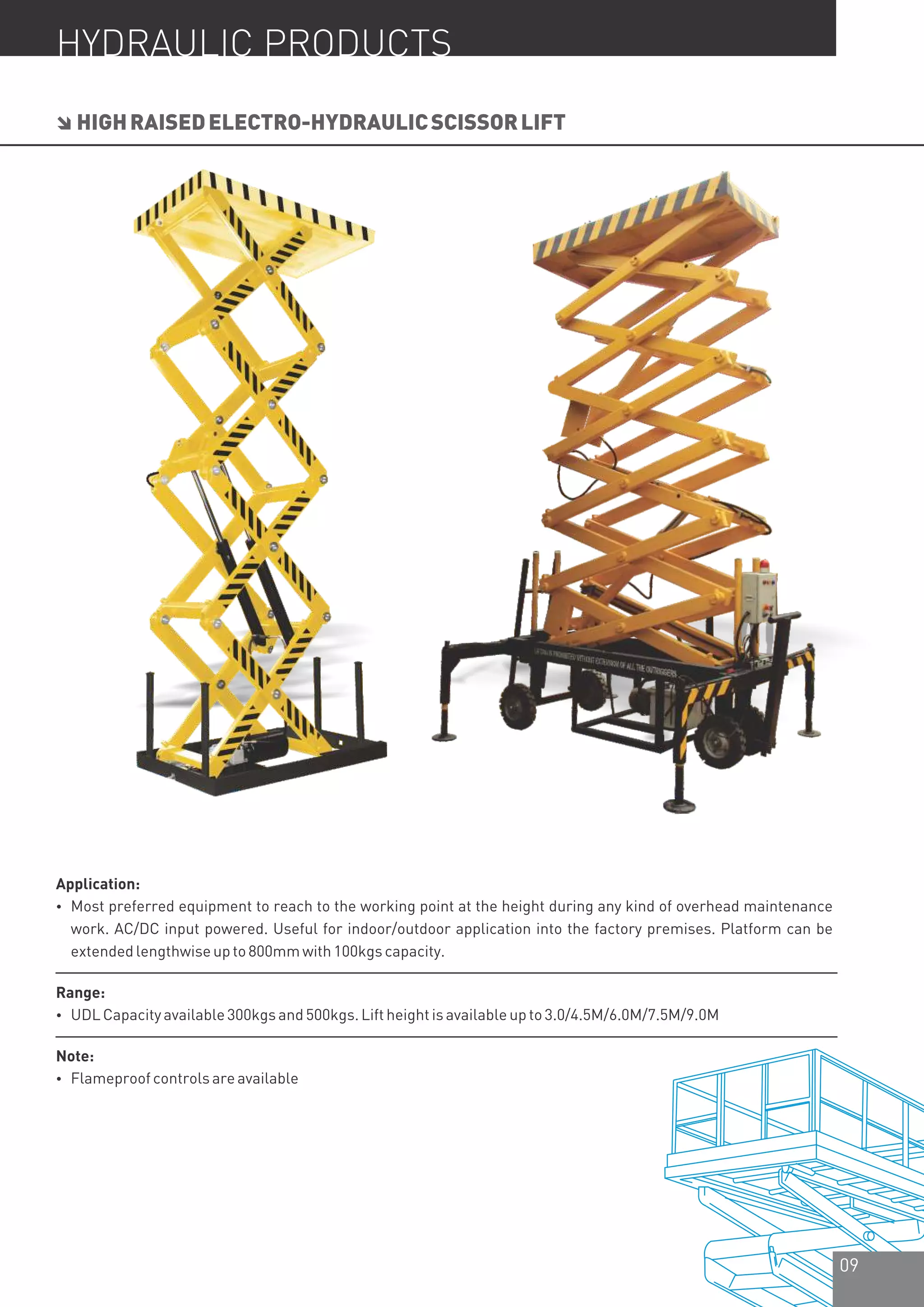 Technovision material handling catalogue PDF