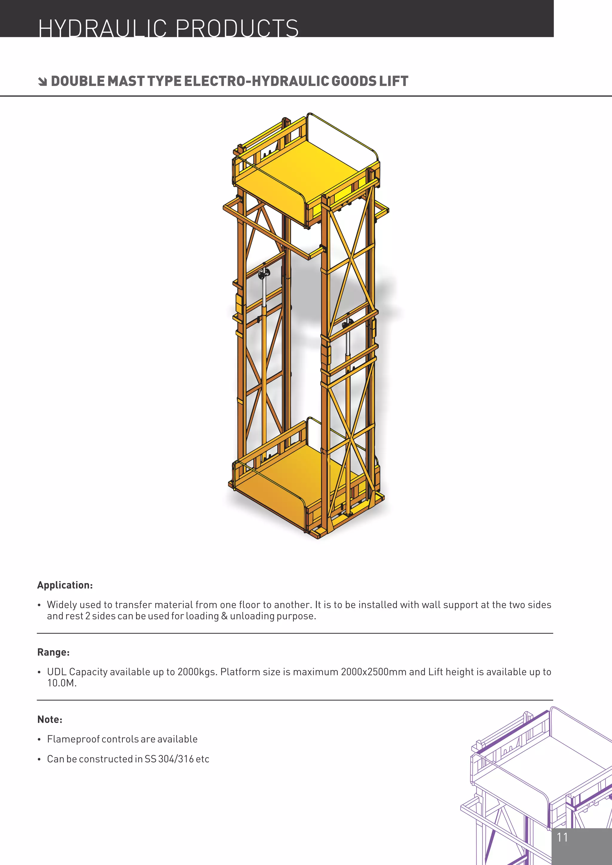 Technovision material handling catalogue PDF