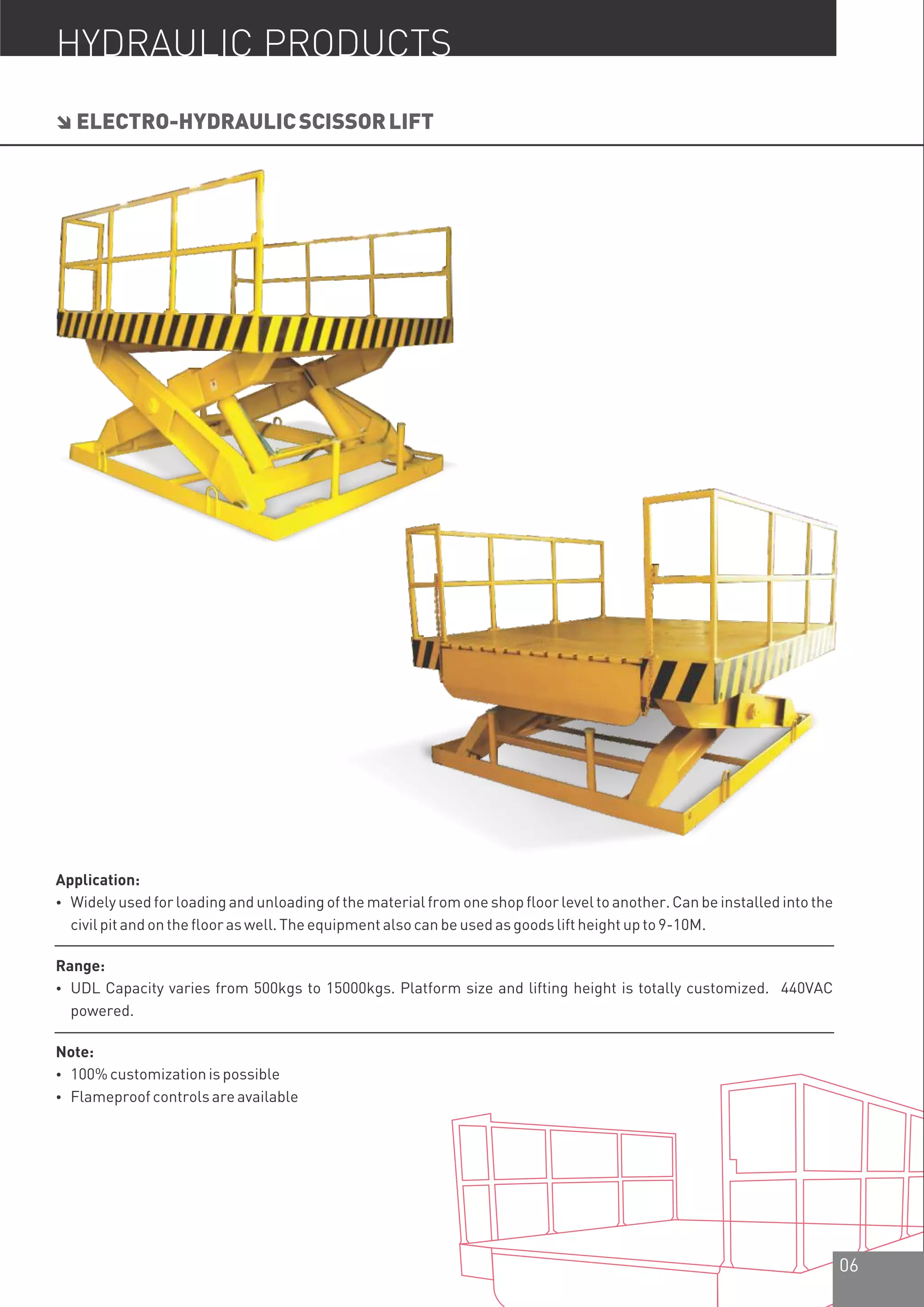 Technovision material handling catalogue PDF