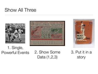 Show All Three	




  1. Single,
Powerful Events   2. Show Some    3. Put it in a
                   Data (1,2,3)       story
 