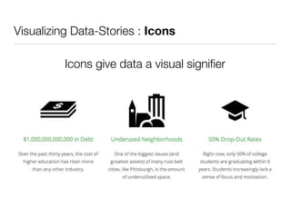 Visualizing Data-Stories : Icons

          Icons give data a visual signiﬁer
 