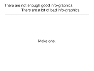 There are not enough good info-graphics
	 	 	 	 There are a lot of bad info-graphics




                   Make one.
 