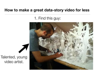How to make a great data-story video for less

                  1. Find this guy:




Talented, young
  video artist.
 