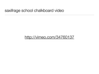 saxifrage school chalkboard video




           http://vimeo.com/34760137
 