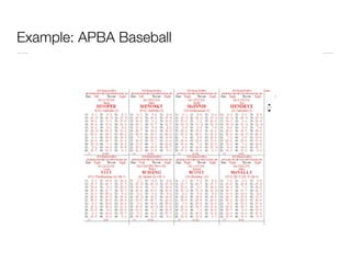 Example: APBA Baseball
 