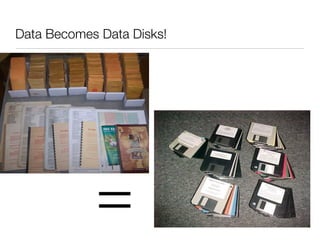 Data Becomes Data Disks!




            =
 