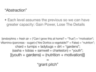 “Abstraction”

   • Each level assumes the previous so we can have
    greater capacity: Gain Power, Lose The Details


 {endorphins + fresh air + (“Can I grow this at home? = “True”) = “motivation”;
vitamins+(pancreas - sugar)+(“Are Doritos a vegetable?” = False) = “nutrition”;
           chard + turnips + ladybugs + dirt = “gardens”;
         (sasha + tobias + samwell + charleston) = “youth”;
        [(youth + gardens) = (nutrition + motivation)]}
                              =
                        “grant pitch”
 