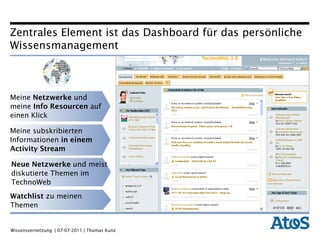 Meine  Netzwerke  und meine  Info Resourcen  auf einen Klick Meine subskribierten Informationen  in einem Activity Stream Neue Netzwerke  und meist diskutierte Themen im TechnoWeb Watchlist  zu meinen Themen Zentrales Element ist das Dashboard für das persönliche Wissensmanagement 