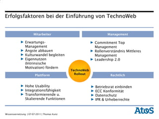 Mitarbeiter Management Rechtlich Plattform TechnoWeb Rollout Erwartungs-Management Ängste abbauen Kulturwandel begleiten Eigennutzen (Intrinsische Motivation) fördern Commitment Top Management Rollenverständnis Mittleres Management Leadership 2.0 Betriebsrat einbinden ECC Konformität Datenschutz IPR & Urheberrechte Hohe Usability  Integrationsfähigkeit Transformierende u. Skalierende Funktionen Erfolgsfaktoren bei der Einführung von TechnoWeb 
