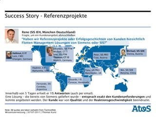 Note: All quotes are taken verbatim from TechnoWeb Innerhalb von 5 Tagen erhielt er  15 Antworten  (auch per email). Eine Lösung  –  die bereits von Siemens geliefert wurde –  entsprach exakt den Kundenanforderungen  und konnte angeboten werden. Der  Kunde  war von  Qualität  und der  Reaktionsgeschwindigkeit  beeindruckt. Vladimir, E F Alpharetta, USA Eduardo, I IS Caracas, Venezuela Tony, SIS PRO Manchester, UK Rene (SIS IEH, München Deutschland) Fragte, um ein Kundenangebot abzuschließen: “ Haben wir Referenzprojekte oder Erfolgsgeschichten von Kunden hinsichtlich Flotten Management Lösungen von Siemens oder SIS?” Peter, SIS PRO Graz, Austria Fernando, SIS Cordoba, Argentina Michael, SIS SDE Vienna, Austria Wei, SIS SDE Nanjing, China Hellmut, E IT Lutz, I MO Erlangen, Germany Johannes, SIS PTM Michael, CT T Udo, SIS PTM Thomas, CT O Munich, Germany Success Story - Referenzprojekte 